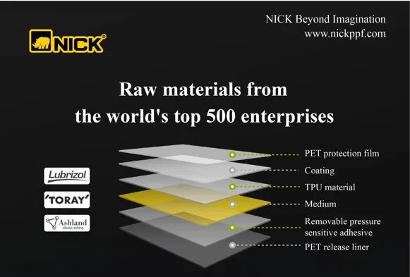 защитно фолио PPF FSD NANO HYDROPHOBIC 1.52X15M