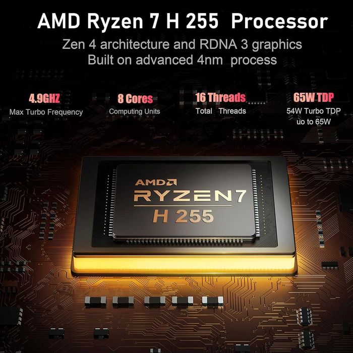 Mini PC Мини Пк Beelink SER9 AMD Ryzen 7 H255 32G DDR5 6400 / 1TB SSD