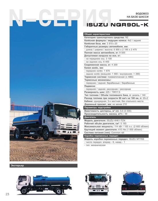 ISUZU NQR90K Vodovoz