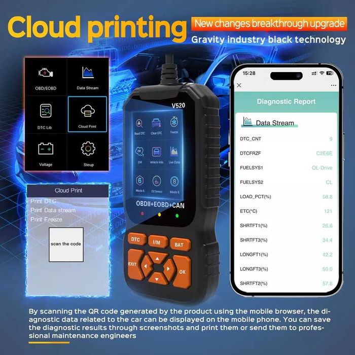 Уред за автоматична диагностика OBD2 Четец Скенер Автодиагностика