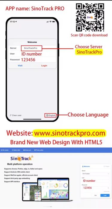 GPS sinotrack, 4G ST 904L