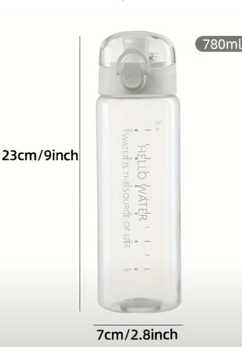 Нова бутилка за вода