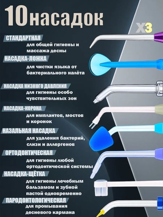 Ирригатор для зубов и десен