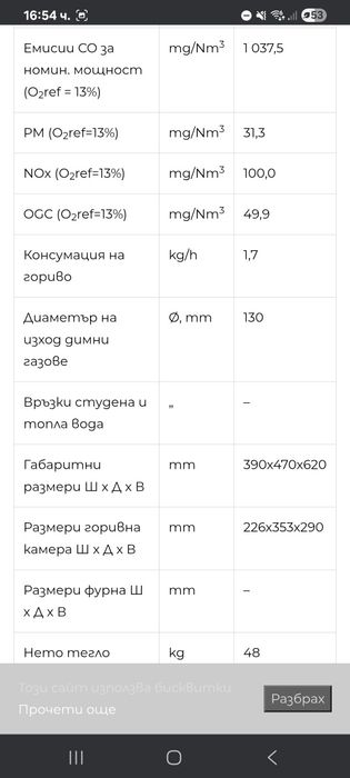 Мини камина прити