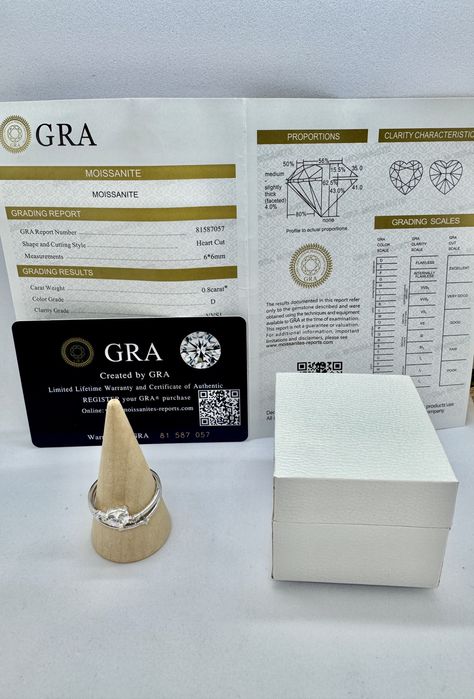 Сребърен пръстен с мойсанит (Диамант) 0.8 карата