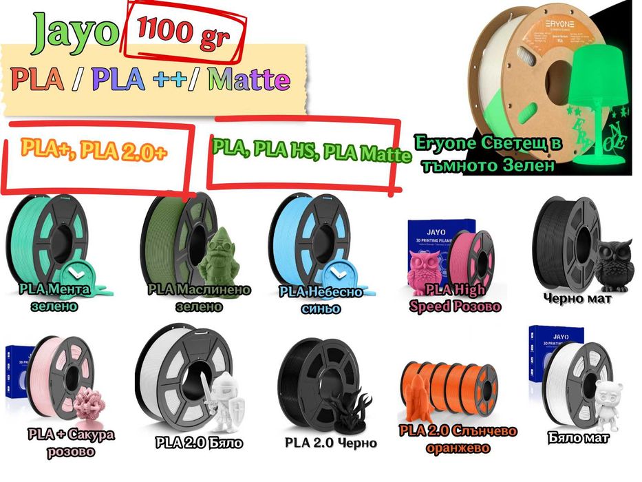Filament филамент Нишка за 3D принтер Printer PLA PETG ABS ASA PA6 TPU