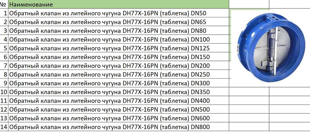 Обратный клапан из литейного чугуна DH77X-16PN (таблетка)