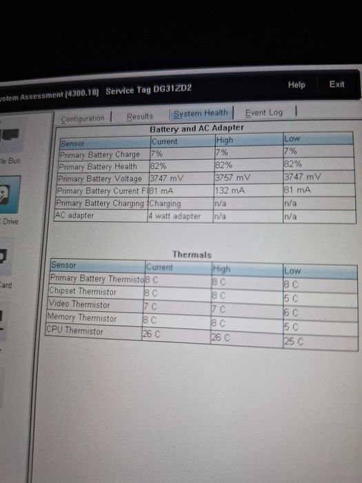 Tabletă Dell impecabilă