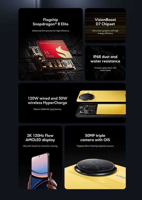 Poco F7 Ultra - 16 Gb ram + 512 Rom - убиецът на флагмани!!!