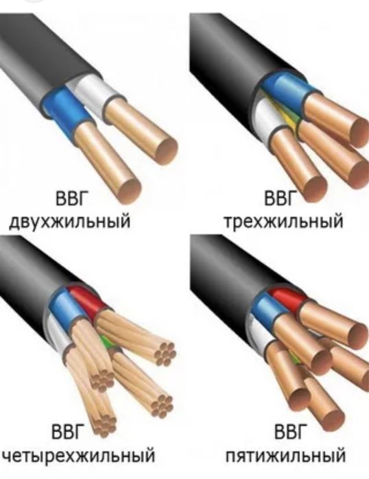 Ввг нг 4*120 все кабель есть алумин меднь