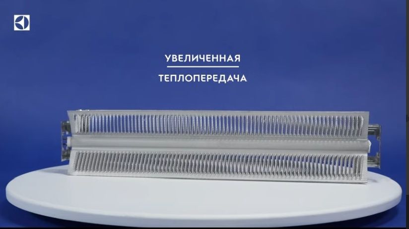 Экономичный конвекторный бытовой обогреватель  Elektrolux ECH/A-2000М