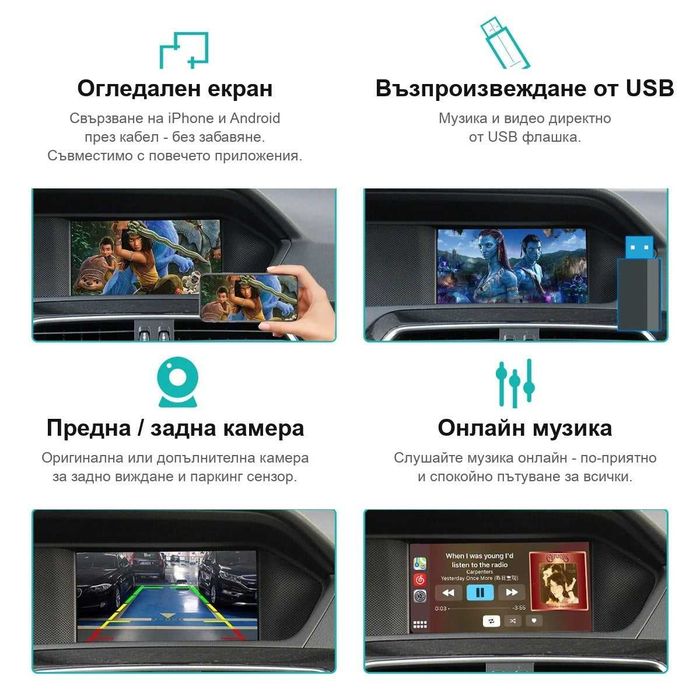 Безжичен Apple CarPlay / Android Auto за Mercedes NTG 5.0 5.5 MBUX - C E S GLC GLE A B GLA GLB