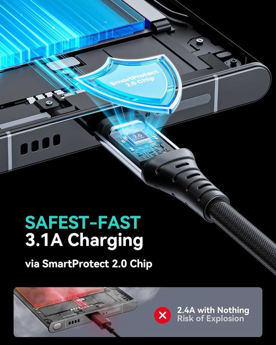 Професионален USB-C към USB-C кабел INIU 100W – 2 метра