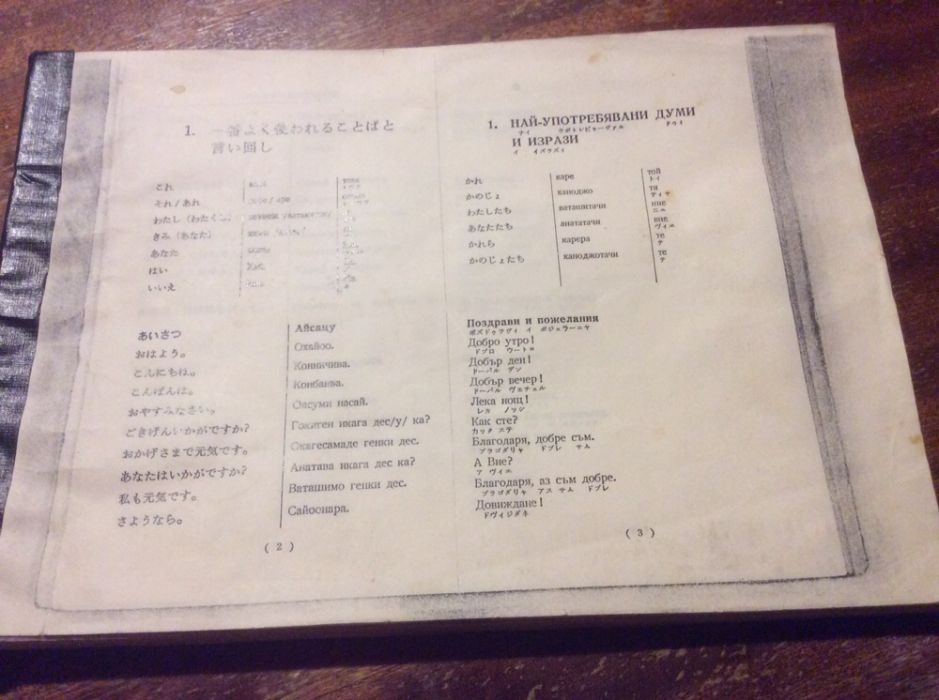 Японски разговорник