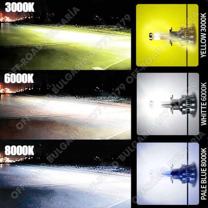 ТРИ ЦВЯТА 300W 360° LED Диодни крушки H4 12-24V LED Крушки за фарове