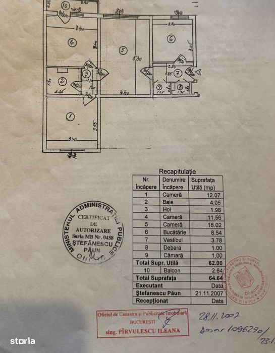5 Minute Metrou Dristor - 3 Camere - Sector 3