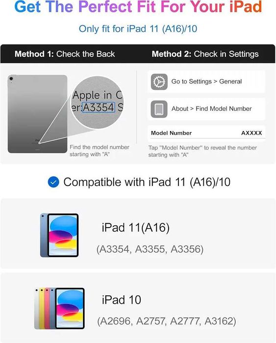 Чисто нов калъф с клавиатура HOU 360° за iPad 10th Gen и A16 (10.9" / 11")