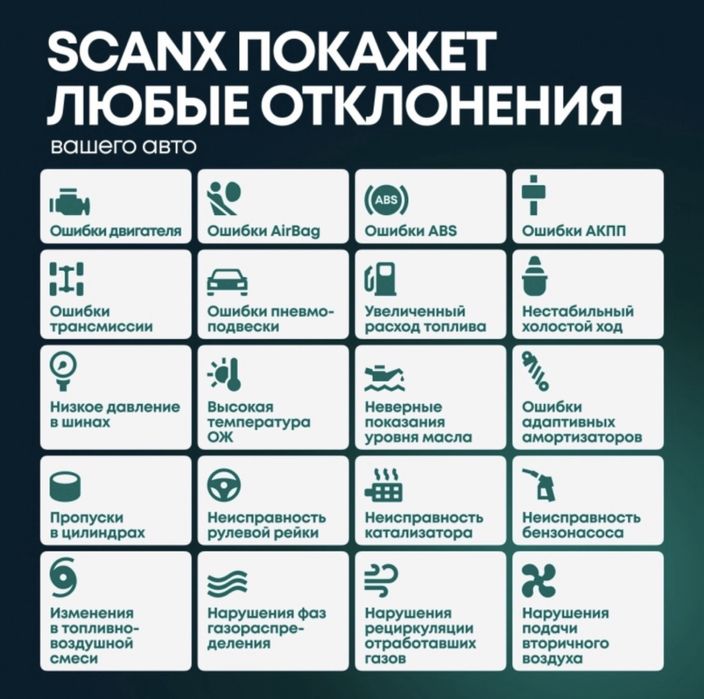 Автосканер Rocodil ScanX