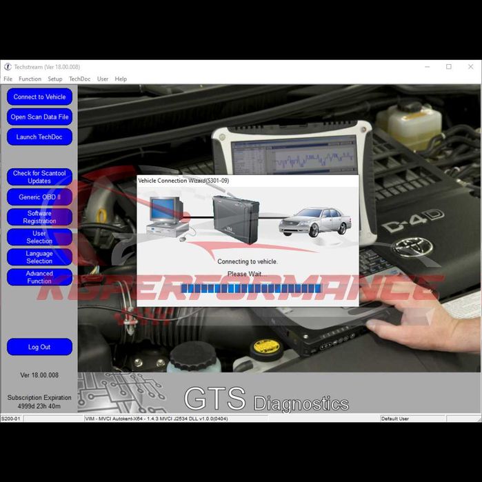 Автодиагностика за Toyota и Lexus - Techstream