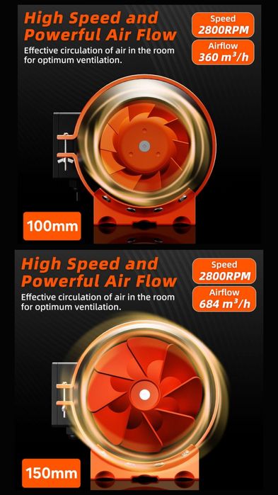 Регулируем канален/ тръбен вентилатор с EC мотор и изнесен контрол