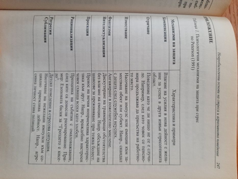 Биологична психология Боряна Пирьова