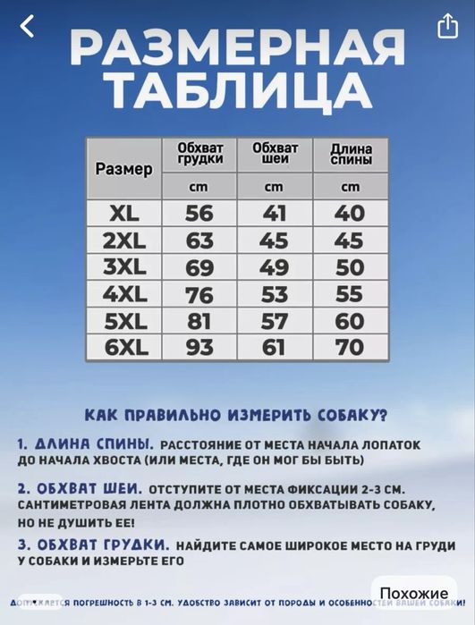 Куртка для собак