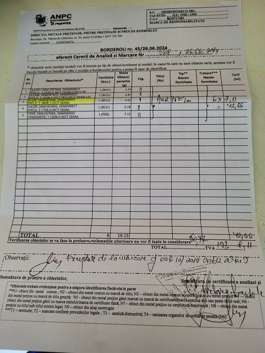 Vând sau schimb inel de aur unicat