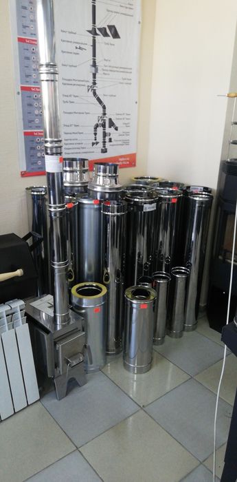 Дымоходы. Трубы нержавейка. Сэндвич трубы