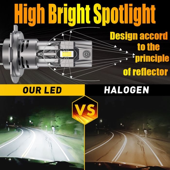 2 БРОЯ LED Диодни крушки H7 200W 9-32V +300%