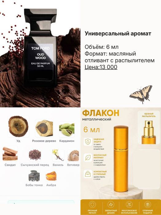 Маслянные духи на разлив оригинал