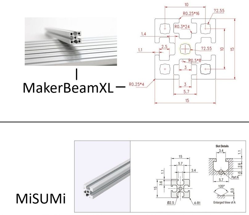 Profil aluminiu extrudat 15x15mm MakerBeamXL sau MiSUMi