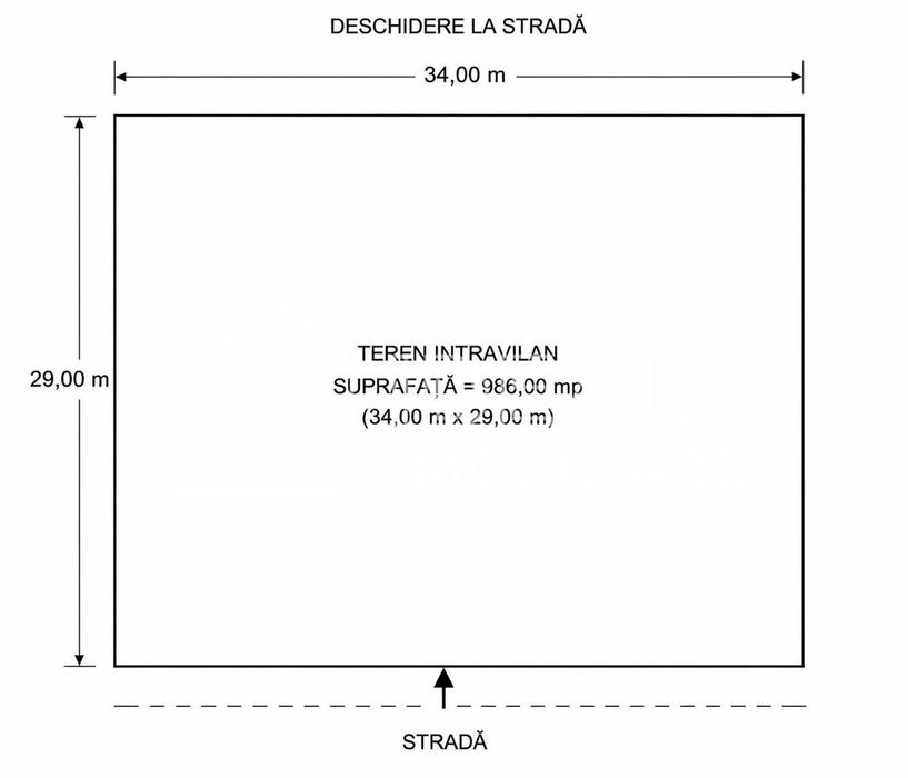 Teren intravilan pentru construcție casă – Sibiu, zona Tilisca