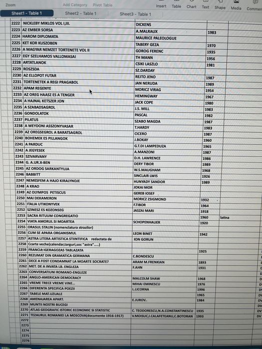 cărți vechi biblioteca