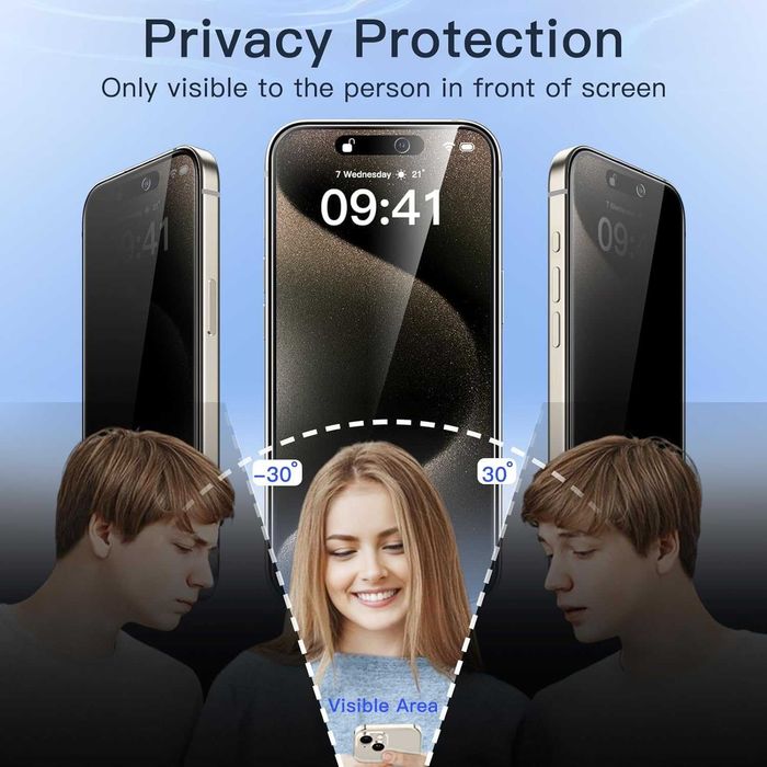 Folie de Sticla Premium Privacy Iphone 16