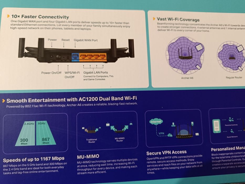 Router internet wifi Tp-link AC1200