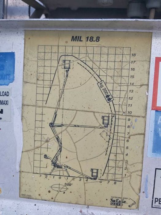 Автовишка Нисан кабстар