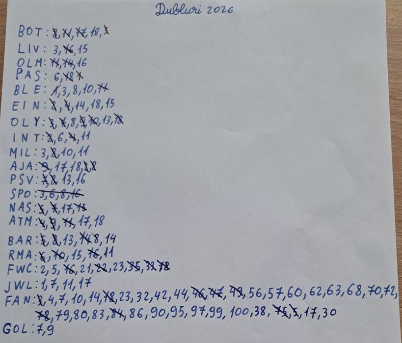 Cartonase panini FIFA 365 adrenalyn XL 2025 si 2026