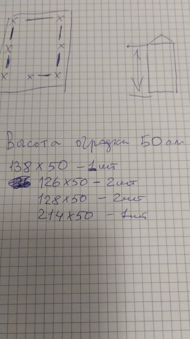 Услуга сварщика перила и шарнир двера