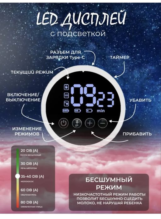 электрический молокоотсос