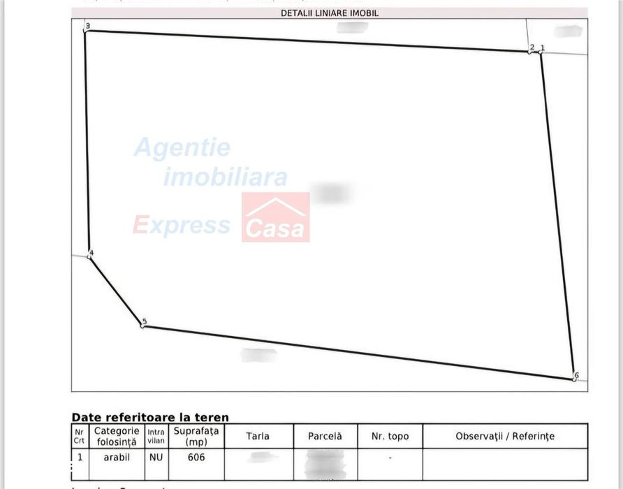 Teren de vanzare la Sorogari