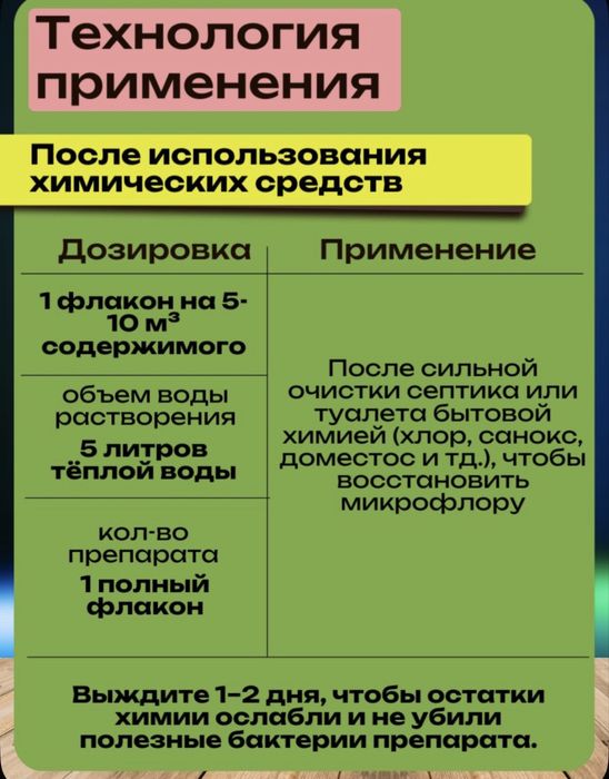 Удачный для туалетов и выгребных ям
