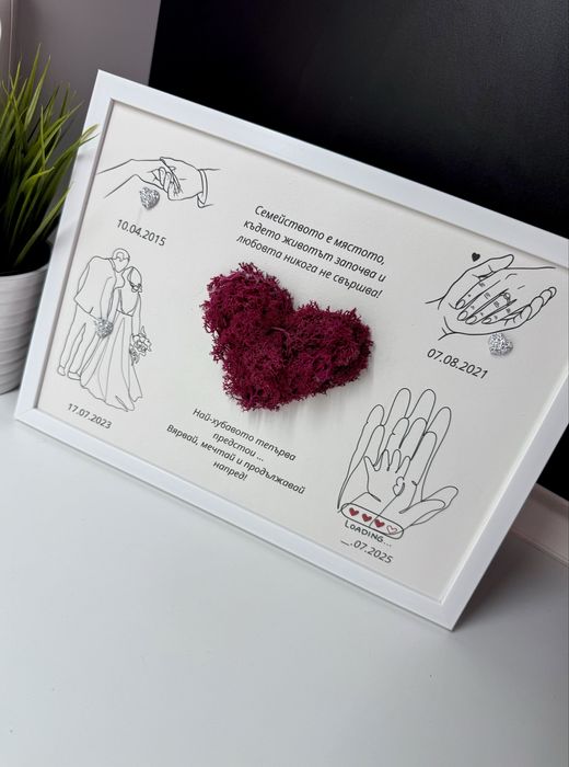 Персонализирани романтични постери със скандинавски мъх