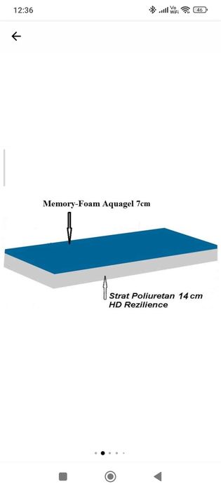 Vind saltea pat dublu