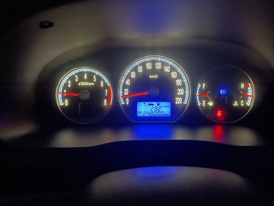 Авто hyundai santa fe……..