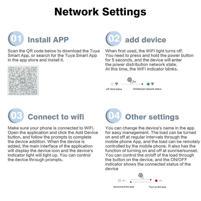 Wi-Fi смарт таймер Ailao GTS8-W 4P 40A, Tuya