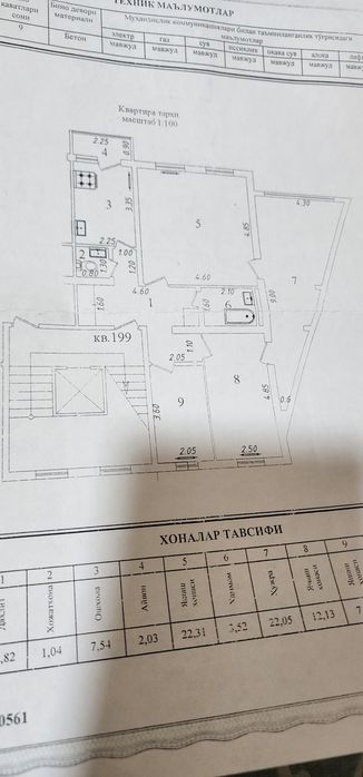 Продается трех-комнатная квартира в Себзаре