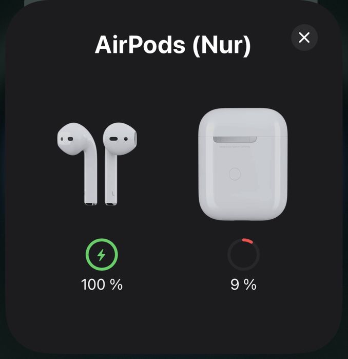 Наушники AirPods 2 ОРИГИНАЛ