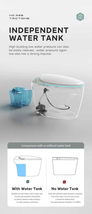 Смарт тоалетна тип "яйце" с биде, подгрев, сушене, масаж