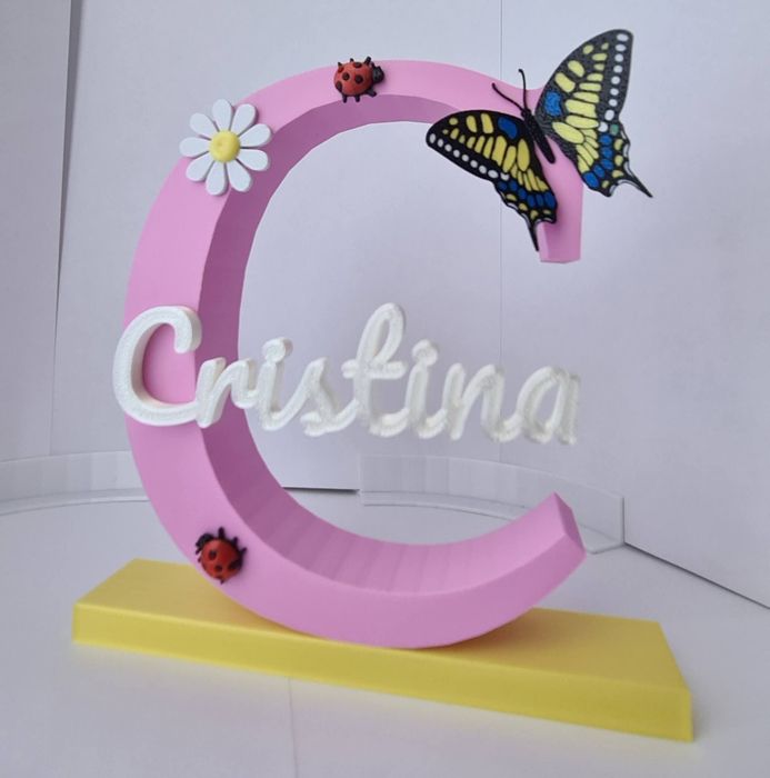 Decor Nume și Inițială nume