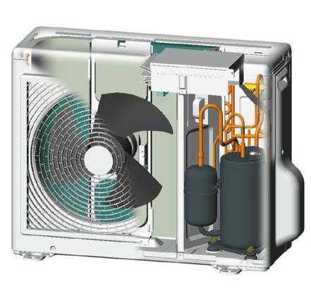 климатици    стари